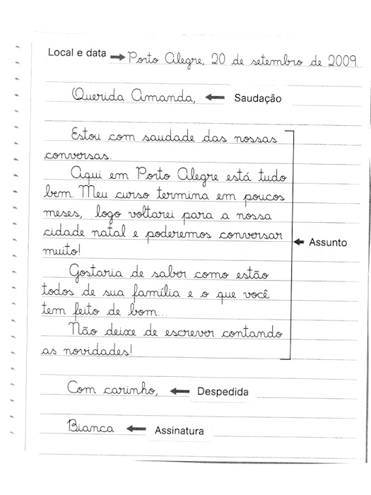 Gênero textual carta