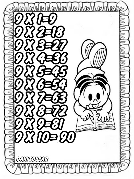 Tabuada de multiplicar cartazes