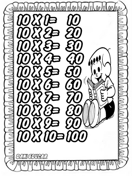 Tabuada de multiplicar cartazes