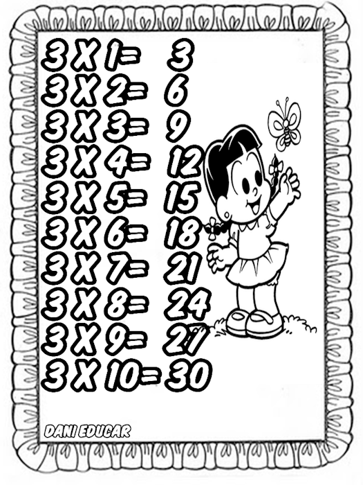 Tabuada de multiplicar cartazes