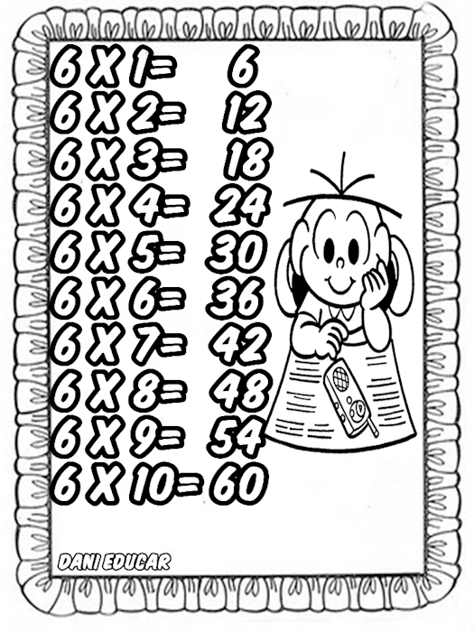 Tabuada de multiplicar cartazes