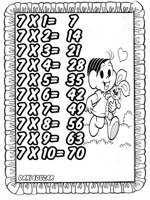 Tabuada de multiplicar cartazes
