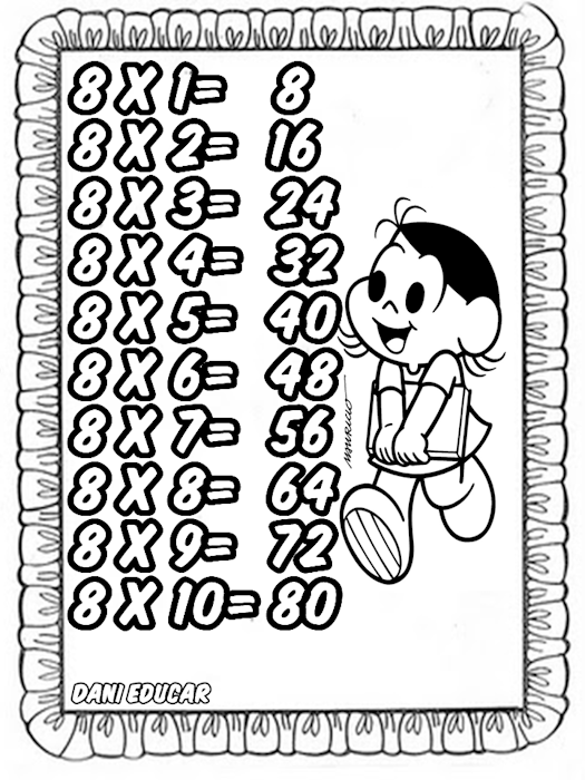 Tabuada de multiplicar cartazes