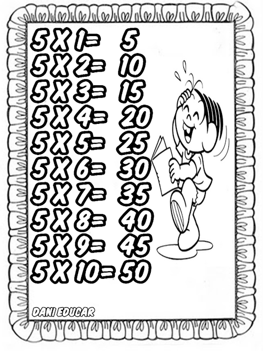 Tabuada de multiplicar cartazes