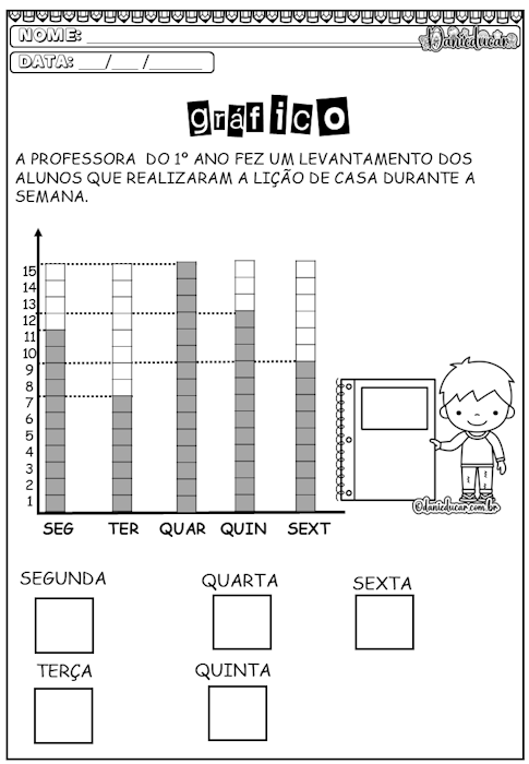 Atividades de matemática gráficos 1º ano