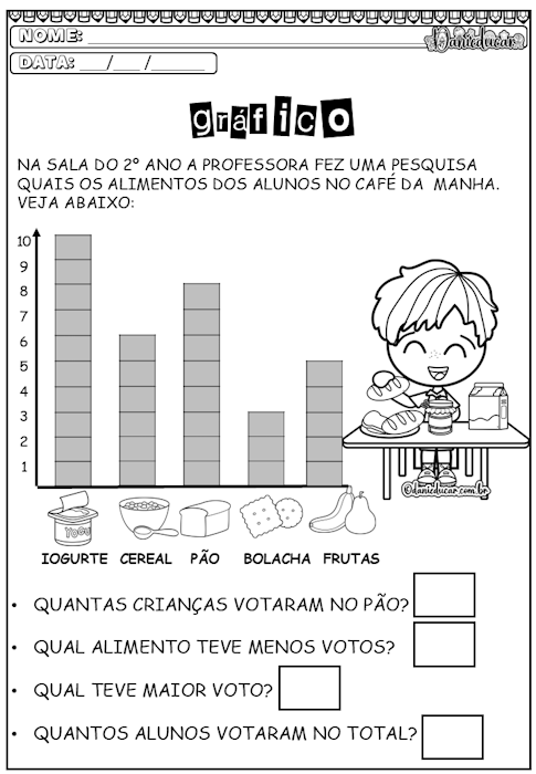 Atividades de matemática gráficos 1º ano