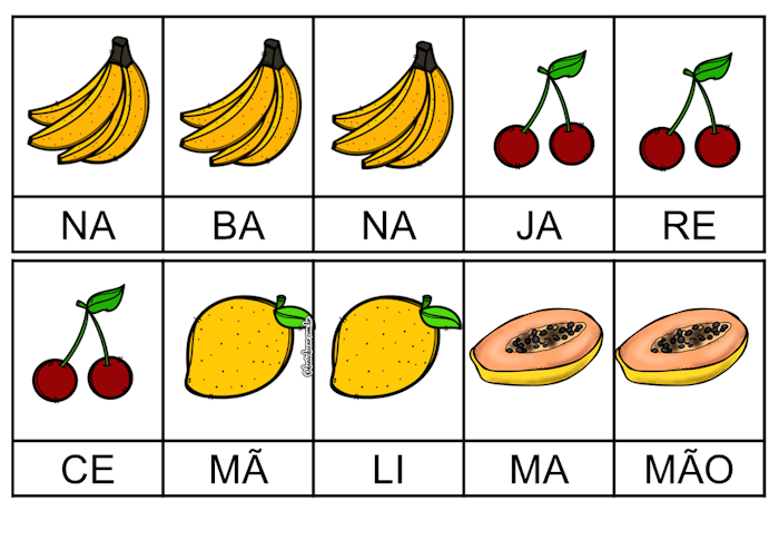 Formação de palavras Frutas