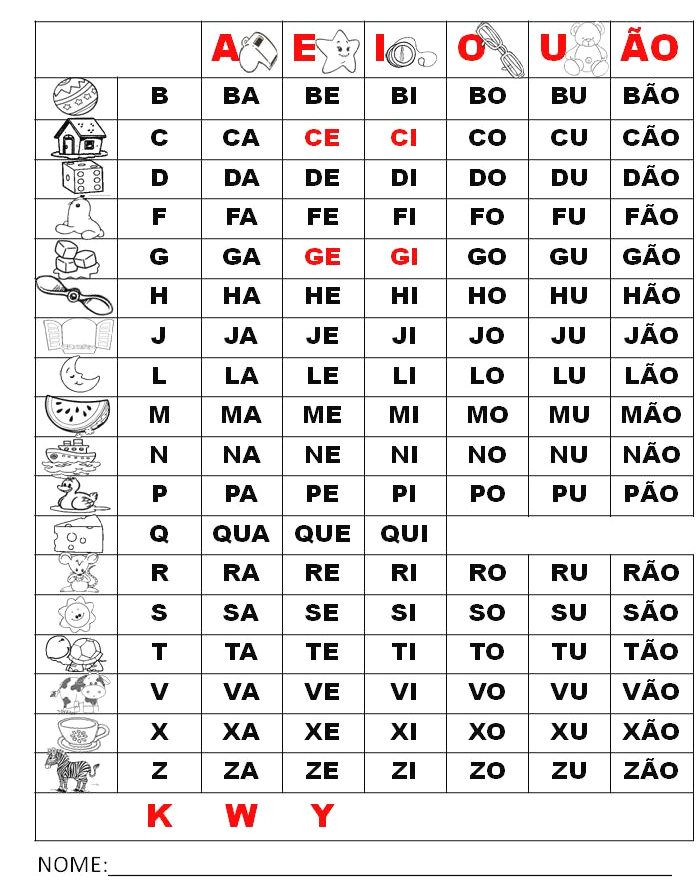 Silabário Ilustrado para imprimir