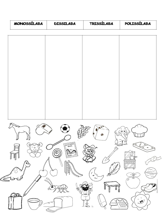 ATIVIDADES DE CLASSIFICAÇÃO DAS SÍLABAS