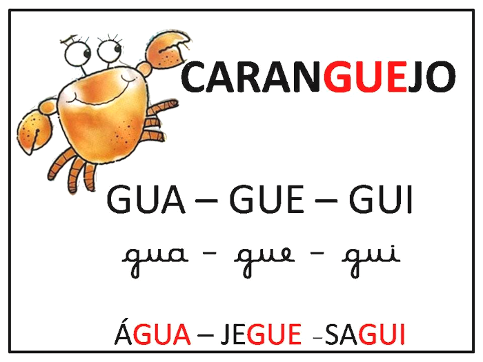 Cartazes dificuldades ortográficas