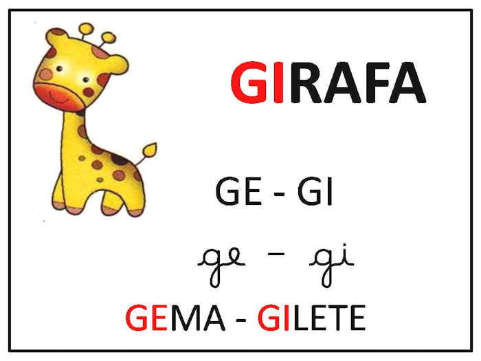 Cartazes dificuldades ortográficas
