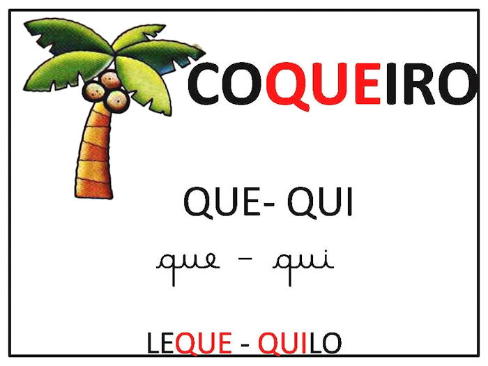 Cartazes dificuldades ortográficas