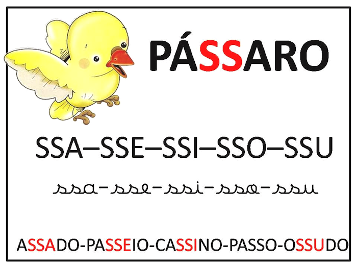 Cartazes dificuldades ortográficas