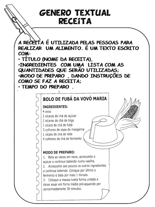 TIPOS DE GÊNEROS TEXTUAIS