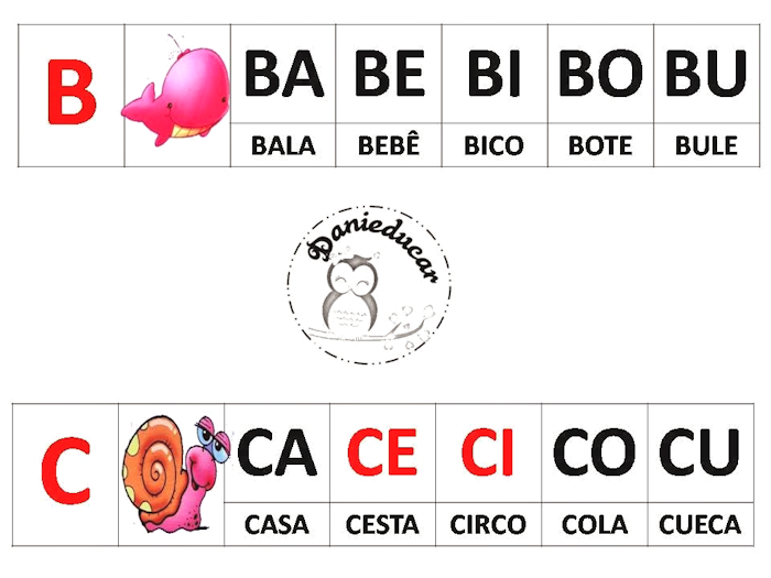 SILABÁRIO DE PAREDE COLORIDO