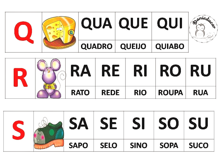 SILABÁRIO DE PAREDE COLORIDO