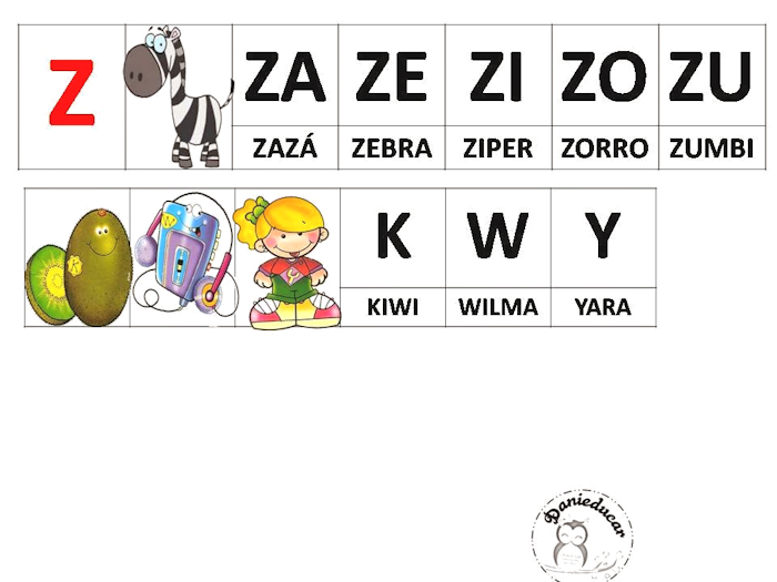 SILABÁRIO DE PAREDE COLORIDO