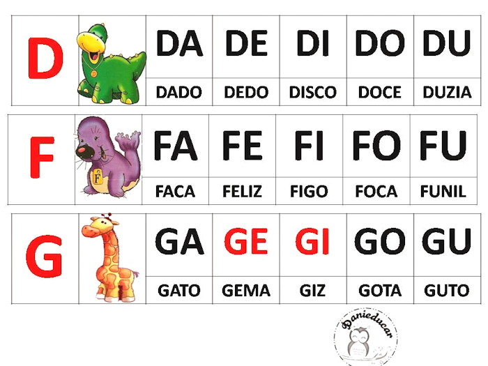 SILABÁRIO DE PAREDE COLORIDO