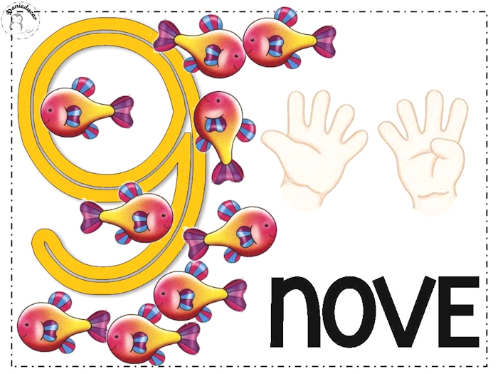 Cartaz de parede ilustrado 0 ao 10