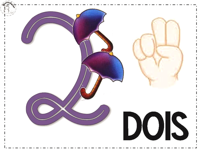 Cartaz de parede ilustrado 0 ao 10