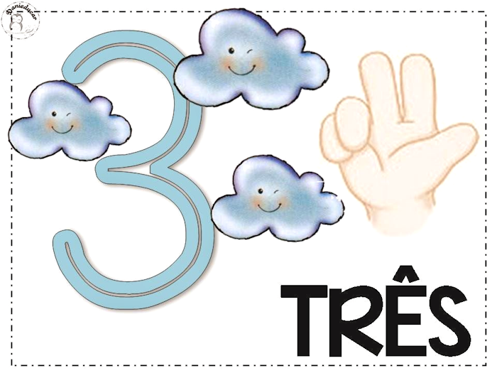 Cartaz de parede ilustrado 0 ao 10