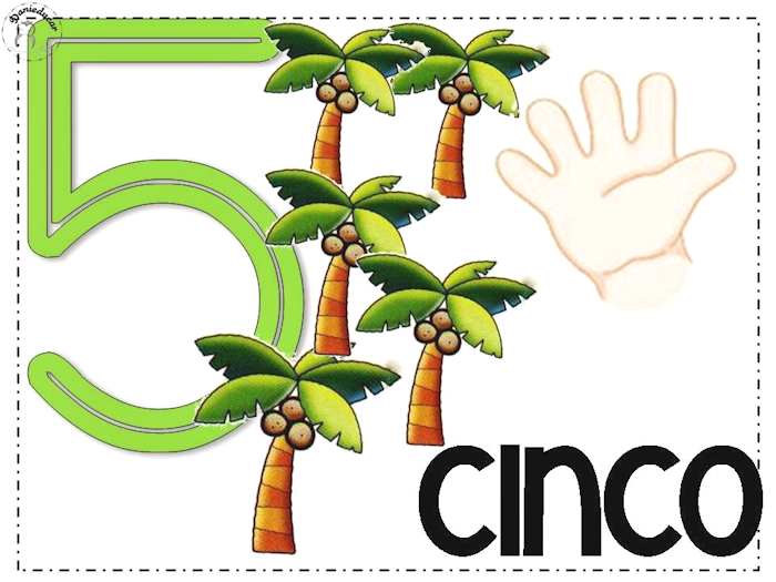 Cartaz de parede ilustrado 0 ao 10