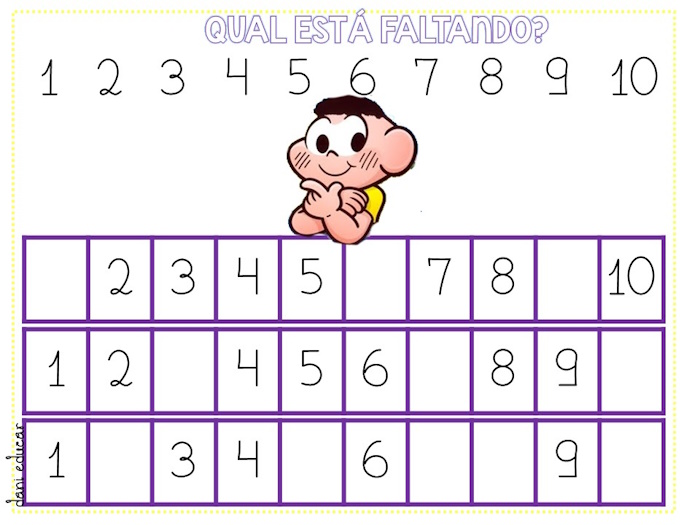 Sequencia numérica 1 ao 10