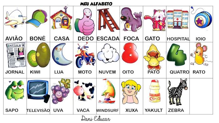 Avaliação diagnóstica do Alfabeto